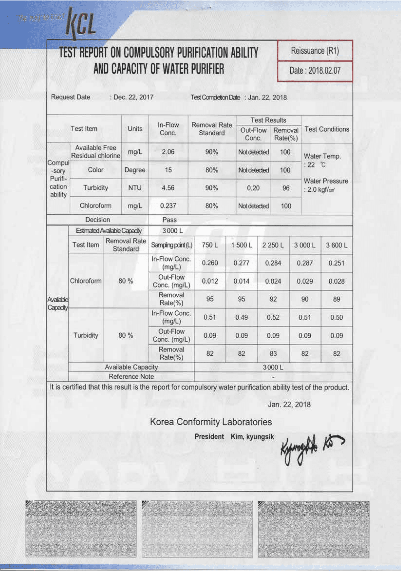 Certificate Test Report