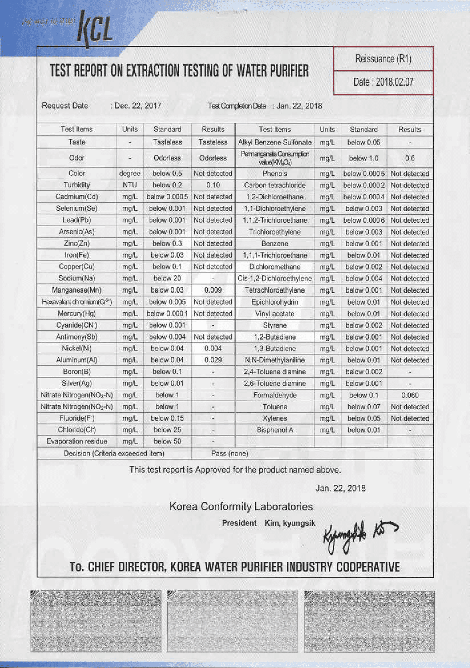 Certificate Test Report