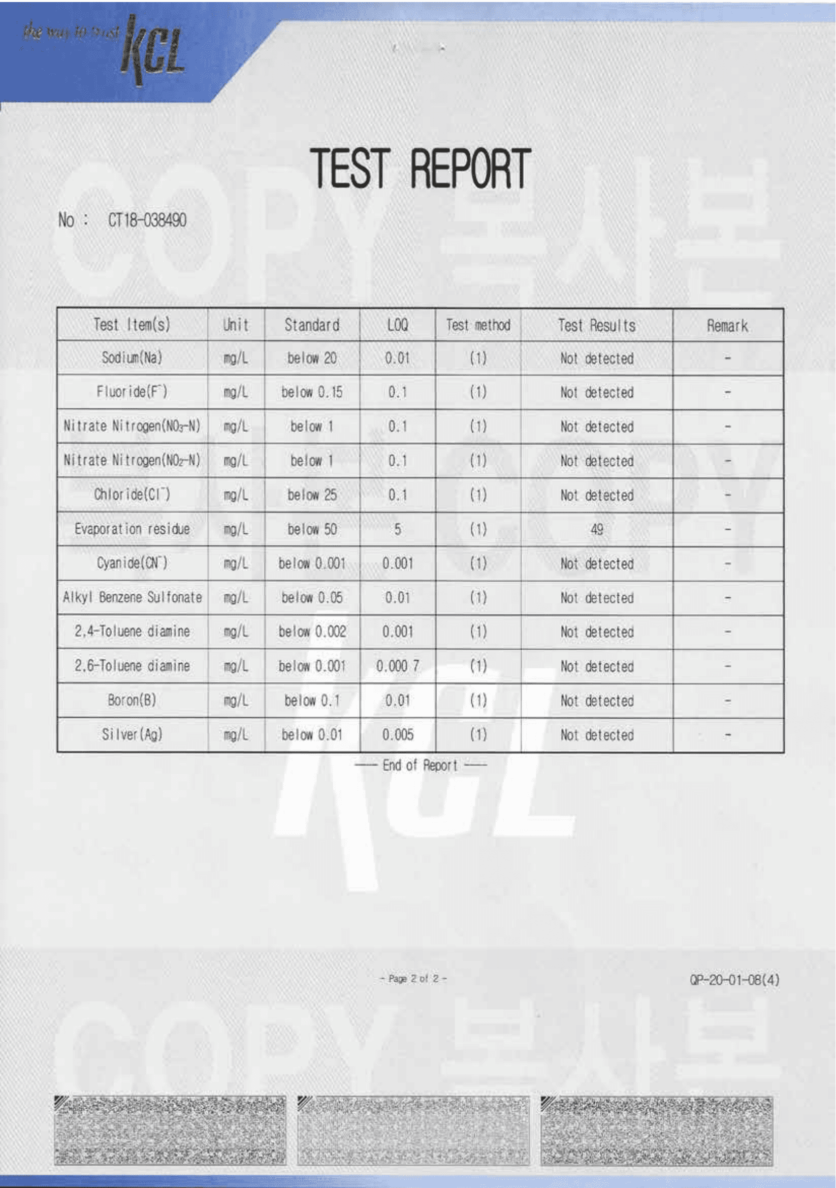 Certificate Test Report