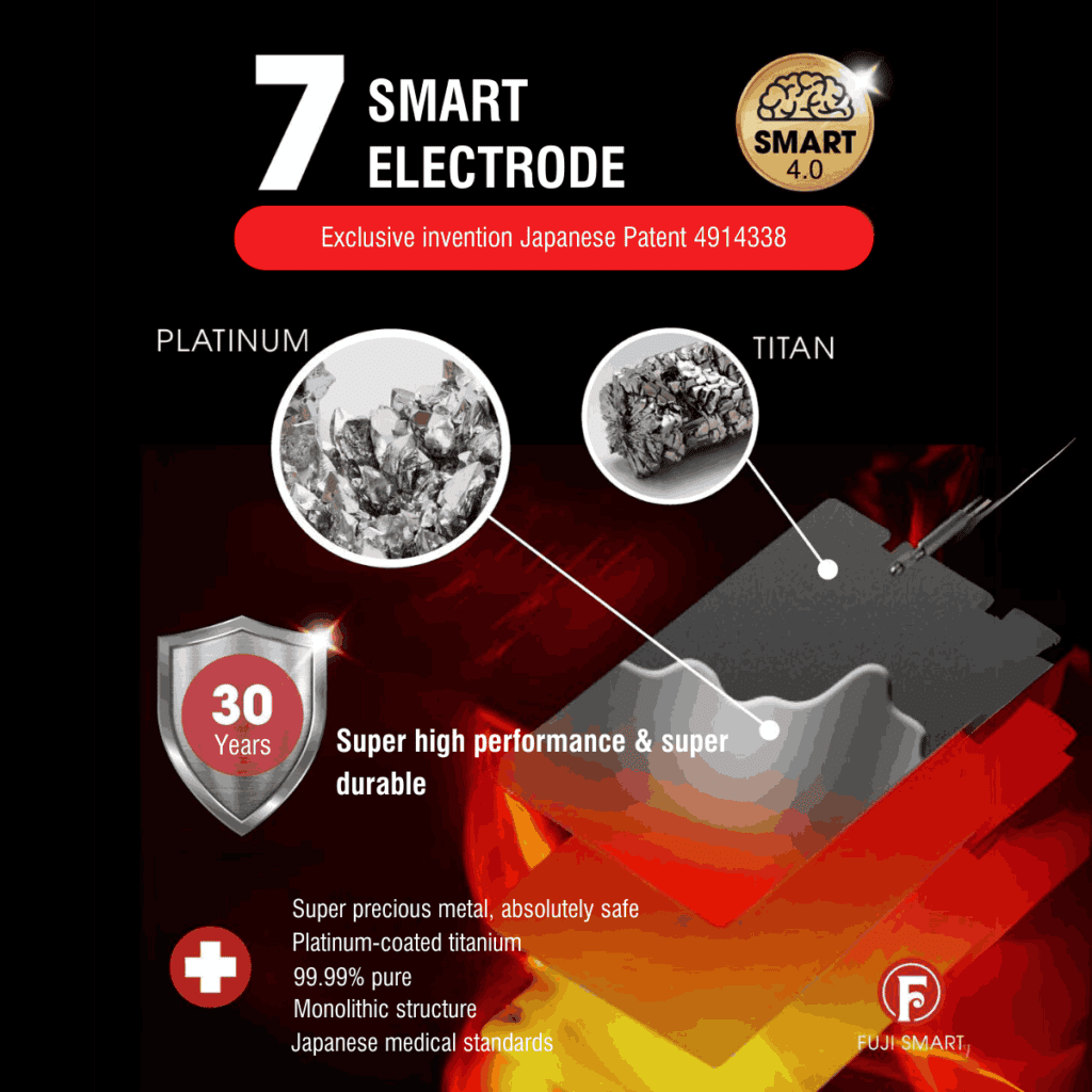 Fuji Smart - an alkaline water purifier supplier equipped with the most electrode plates.